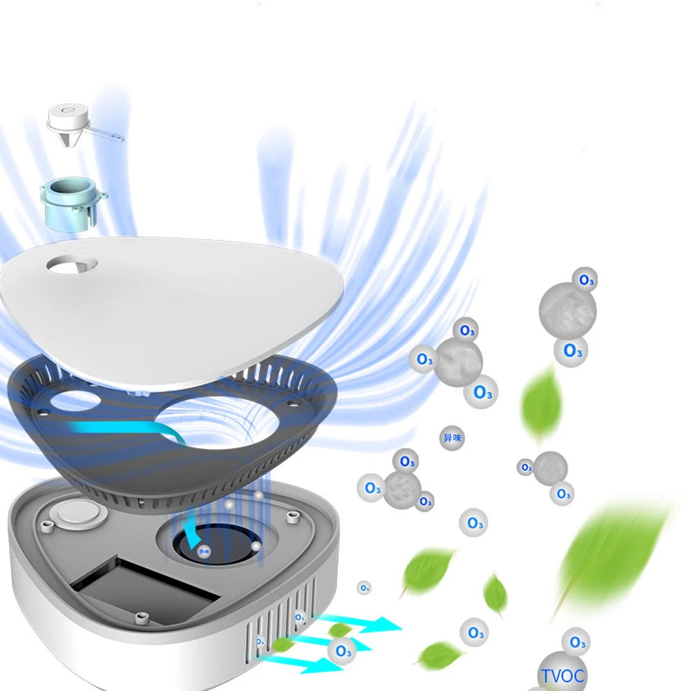 Máquina Anti Odor