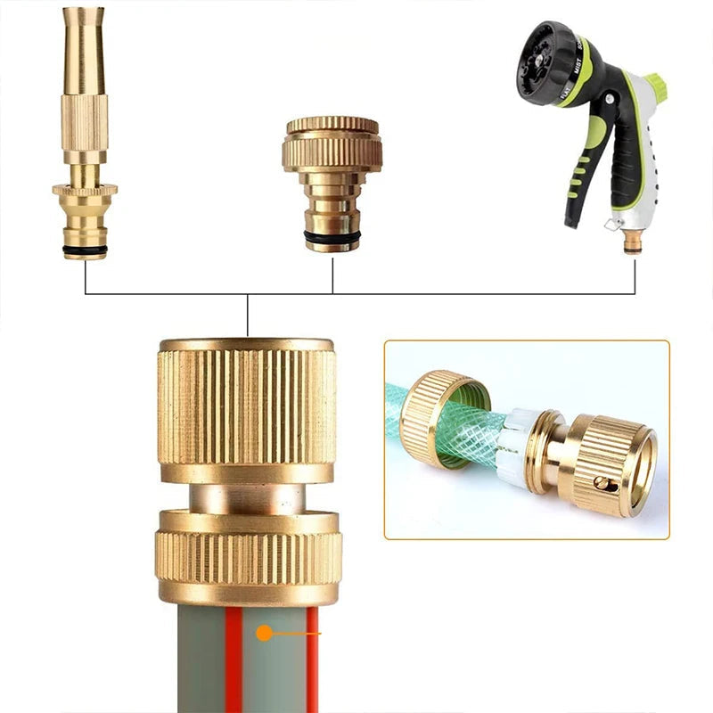 Bico de Alta Pressão