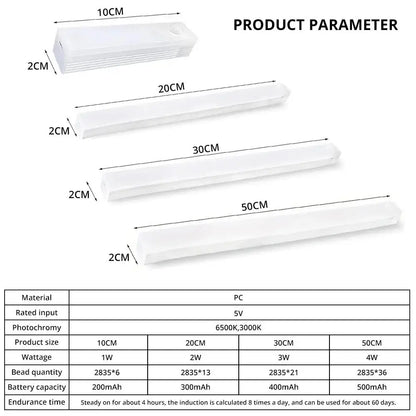Luminária Sensor Smart Magnética
