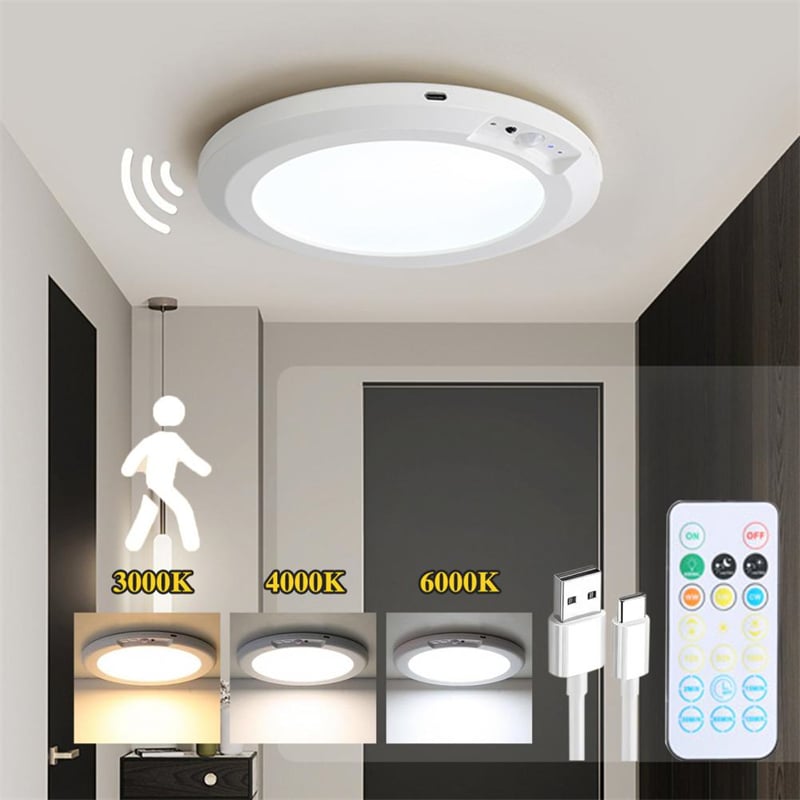 Luminária Redonda de Led